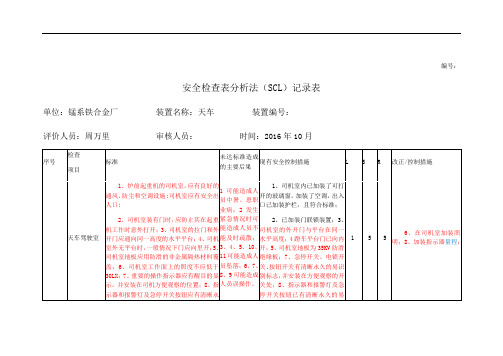 锰系评价安全检查表分析法SCL记录表