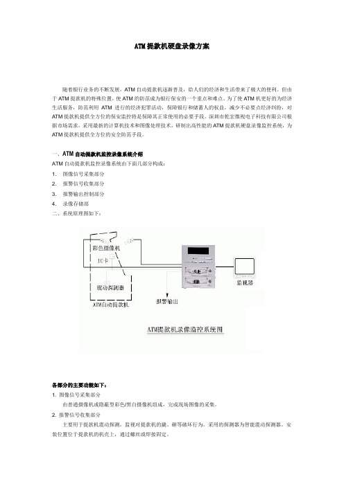 ATM提款机硬盘录像方案