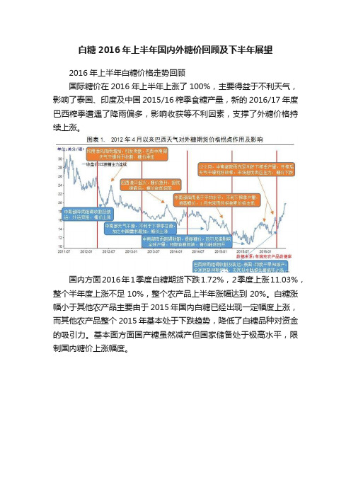 白糖2016年上半年国内外糖价回顾及下半年展望