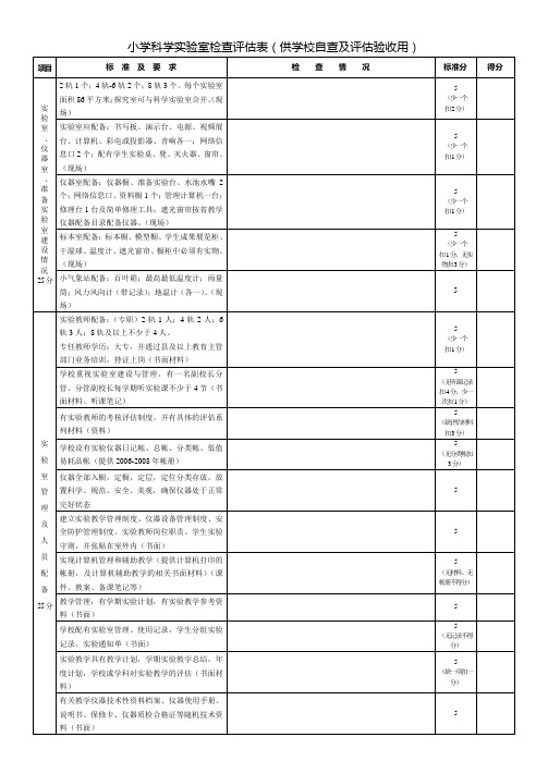 小学科学实验室检查评估表(供学校自查及评估验收用)