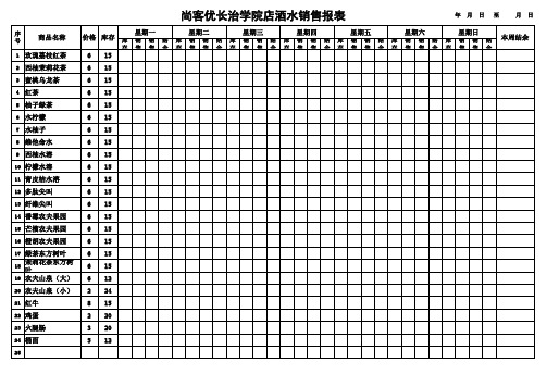 酒水销售报表