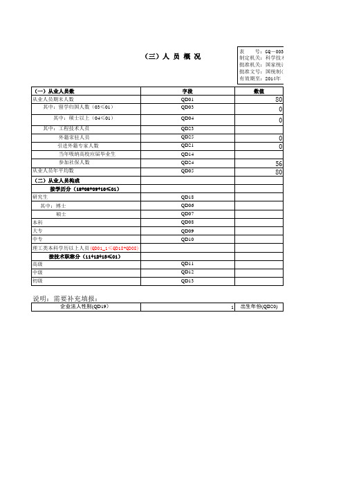 高新企业表填表指导书20141