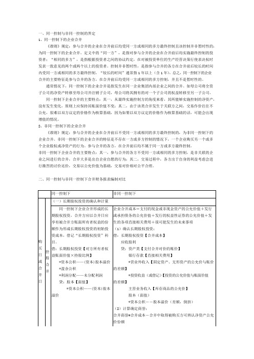 同一控制与非同一控制合并报表的差异