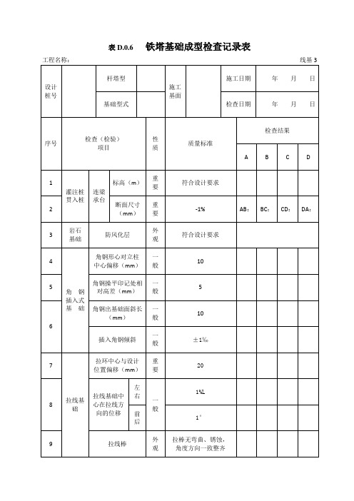 表D.0.6---铁塔基础成型检查记录表