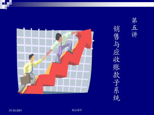 第五讲销售与应收账款子系统ppt课件