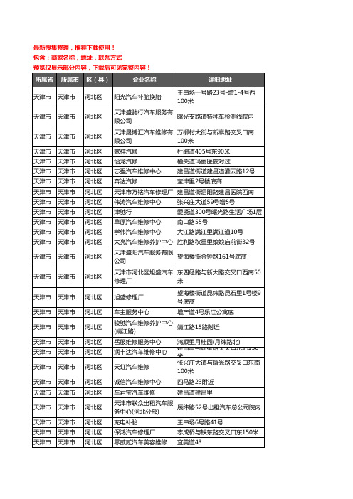 新版天津市天津市河北区汽车维修企业公司商家户名录单联系方式地址大全140家