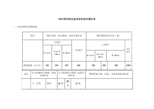 锅炉安装收费标准