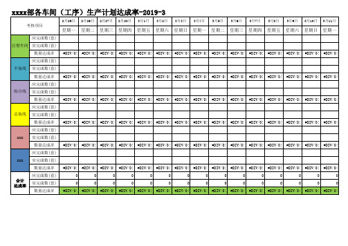 生产计划达成率(PMC填报--空表)