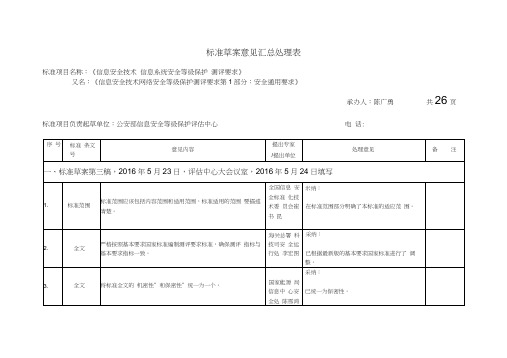 信息安全技术-网络安全等级保护测评要求-第1部分：安全通用要求-意见处理表