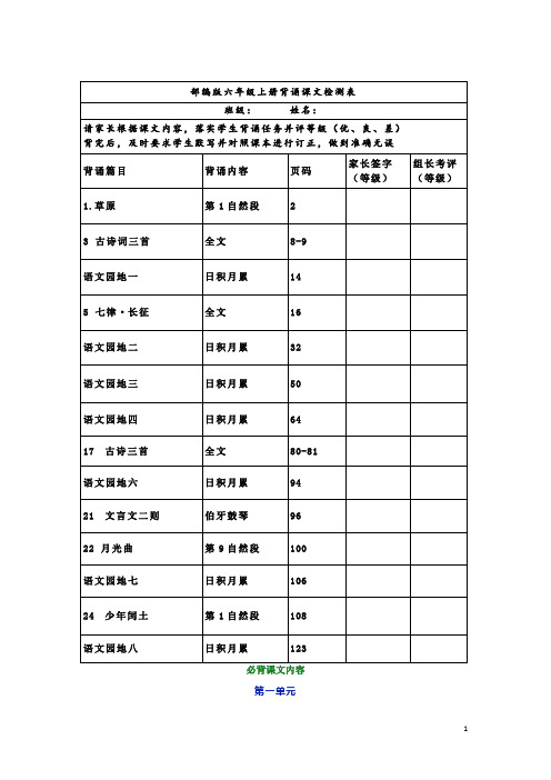 部编版六年级语文上册课文背诵闯关表及必背内容汇总