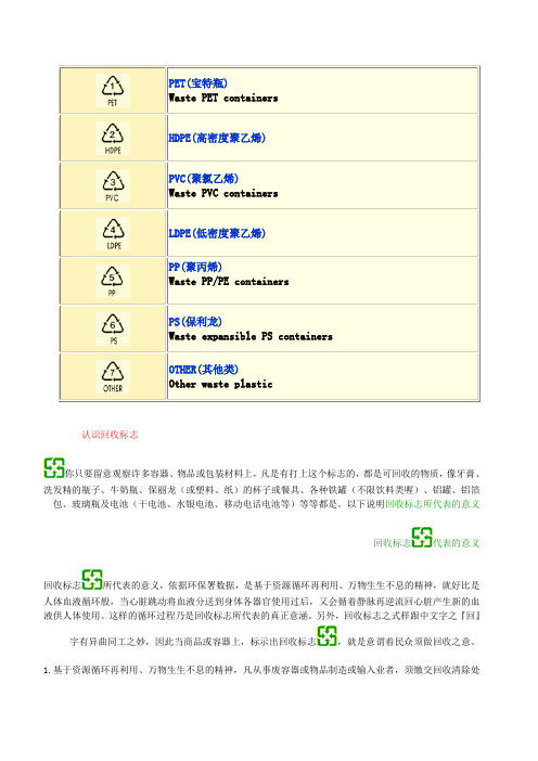 回收标志