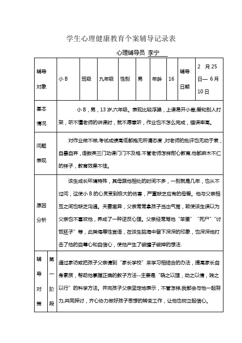 心理健康教育个案辅导记录表