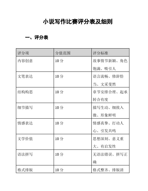 小说写作比赛评分表及细则