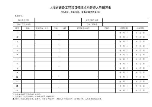 上海市建设工程项目管理机构管理人员情况表