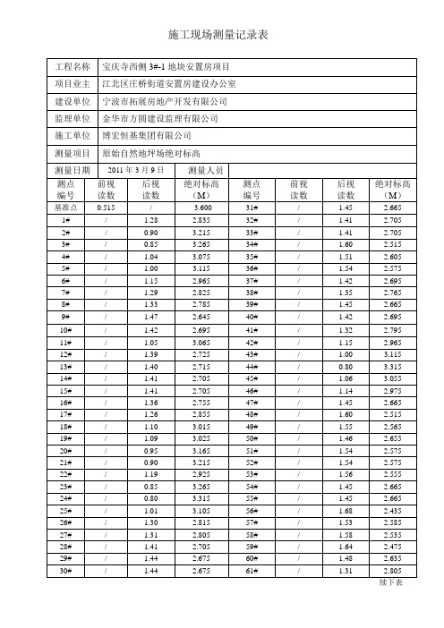 施 工现场原始地坪标高测量记录表