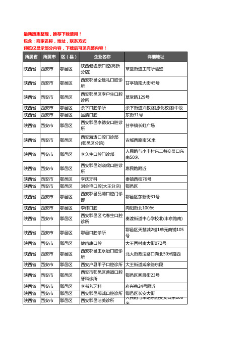 新版陕西省西安市鄠邑区牙科企业公司商家户名录单联系方式地址大全22家