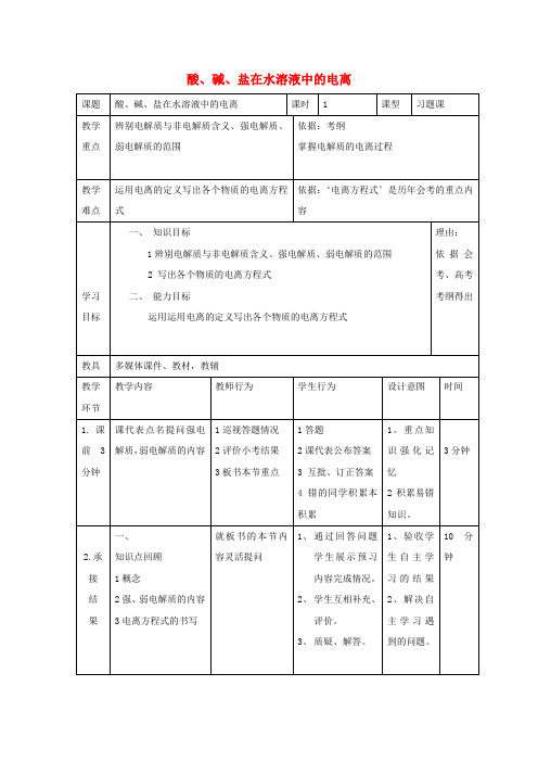 高中化学第二章化学物质及其变化水溶液中的电离时习题课教案新人教必修