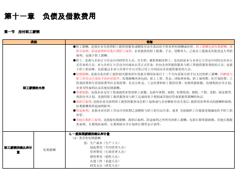 2017中级会计实务(东奥整理-11 第十一章 负债及借款费用)