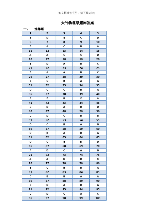 大气物理学题库答案