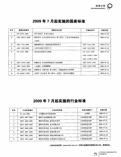 2009年7月起实施的行业标准