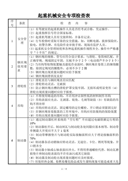 起重机械安全专项检查表