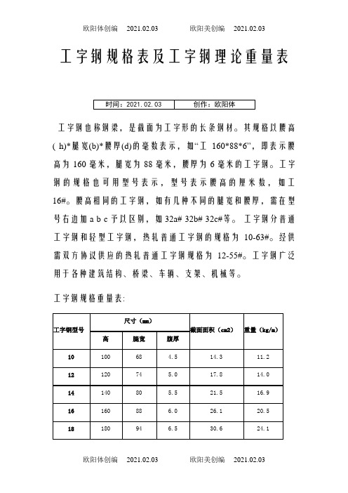 型钢规格表及型钢理论重量表之欧阳体创编