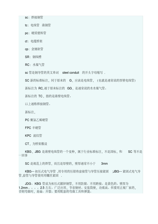 SC管MTTC管KBGJDG都是什么管