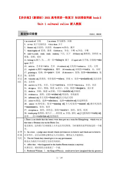 高考英语一轮复习知识排查突破book2Unit1culturalrelics新人教