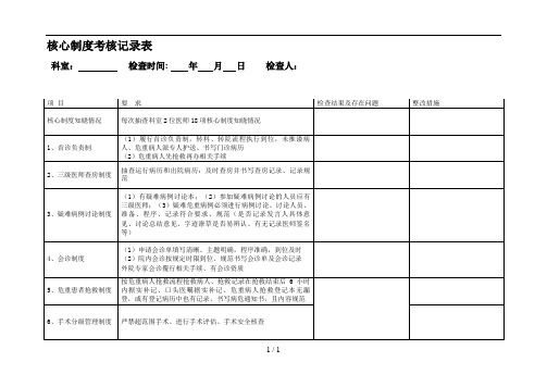 医疗质量核心制度检查表