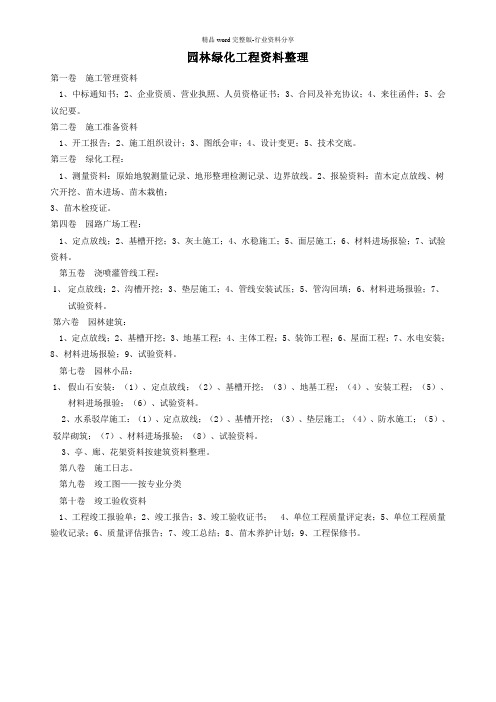 园林绿化工程资料整理目录