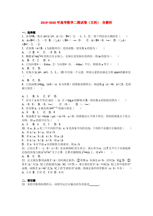 2019-2020年高考数学二模试卷(文科) 含解析