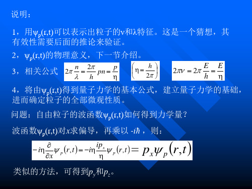 第6章 波函数和薛定谔方程