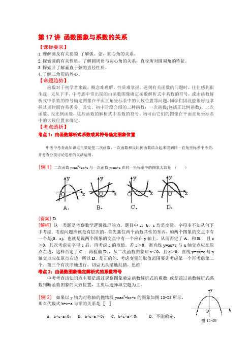 第17讲函数图象与系数的关系