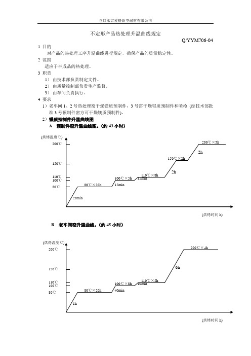 不定形产品热处理升温曲线规定