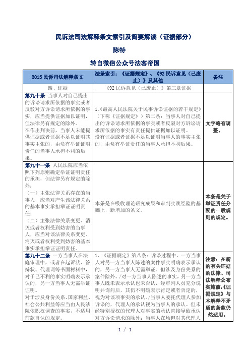 民诉法司法解释条文索引及简要解读证据部分