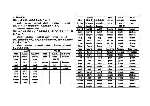 不规则动词 过去式及过去分词