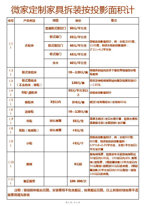 58同城报价表