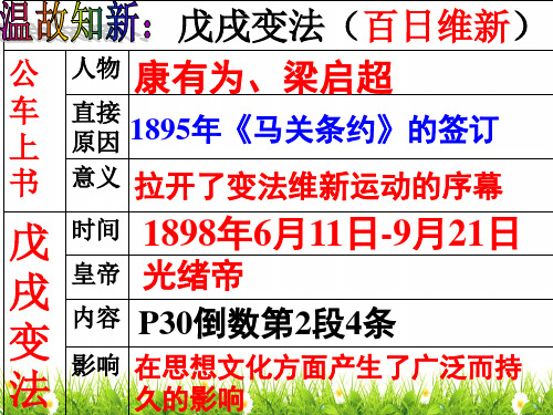 人教部编版八年级历史上册第7课《抗击八国联军》教学课件