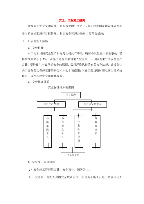 绿化工程安全文明施工措施