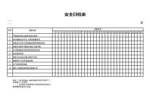 班组安全绿十字