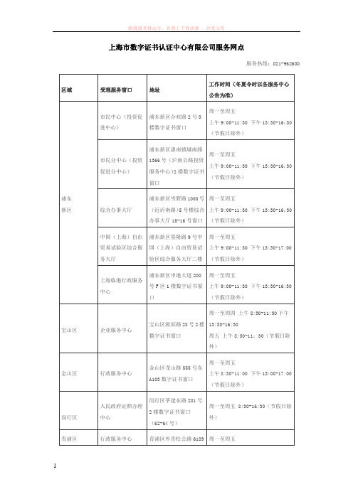 上海市ca证书服务网点