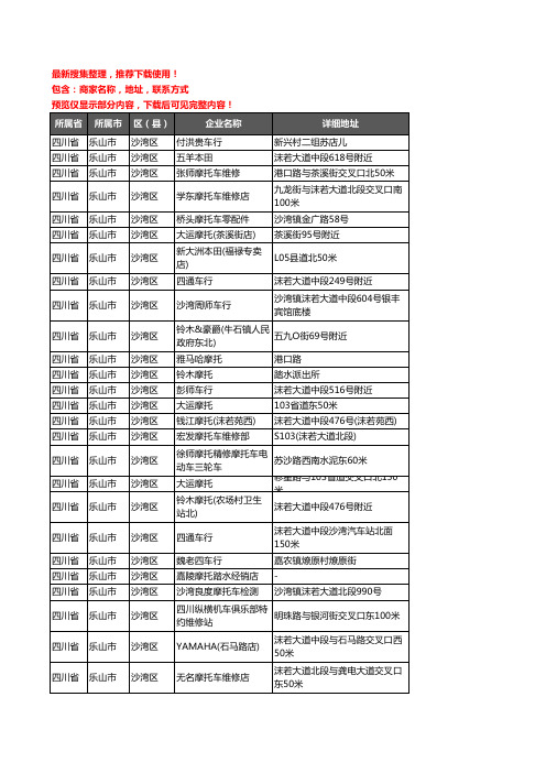 新版四川省乐山市沙湾区摩配企业公司商家户名录单联系方式地址大全29家