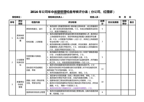 分公司(经理部)质量管理检查表