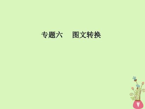 高考语文第二轮复习第三部分专题六图文转换课件