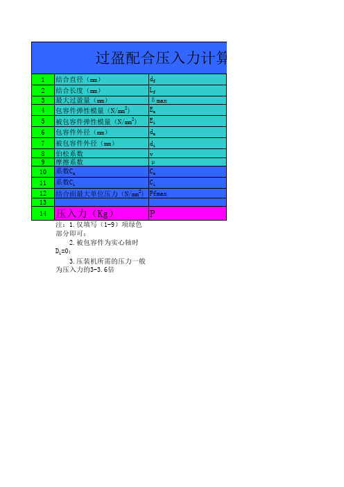 过盈配合压入力计算公式