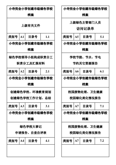 绿色学校创建档案盒封面标签(正签)