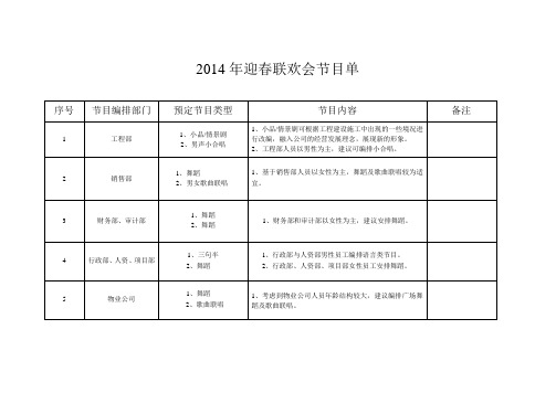 2014迎春联欢会节目单