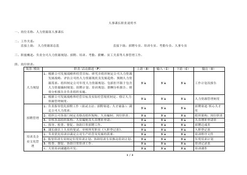 人力资源部人事课长岗位职责说明书[模板]