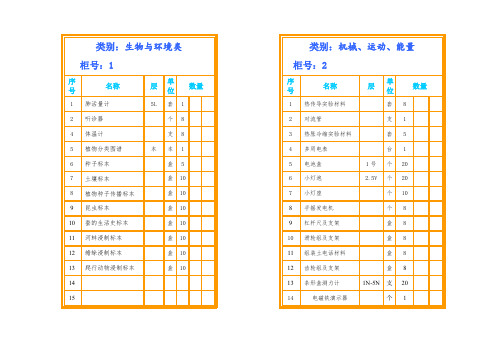 (完整word版)小学科学仪器室柜面标签