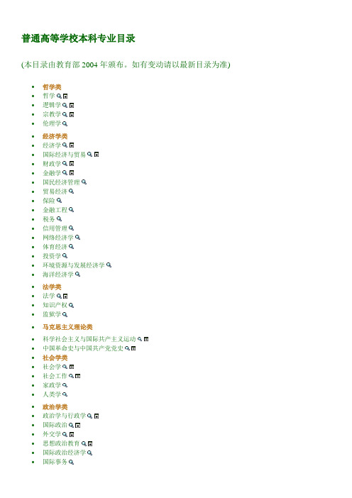 芳.普通高等学校本科专业目录